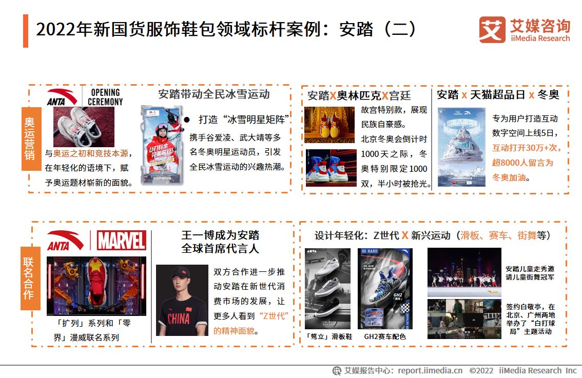 中国新国货消费行为研究报告,2019新国货消费趋势报告