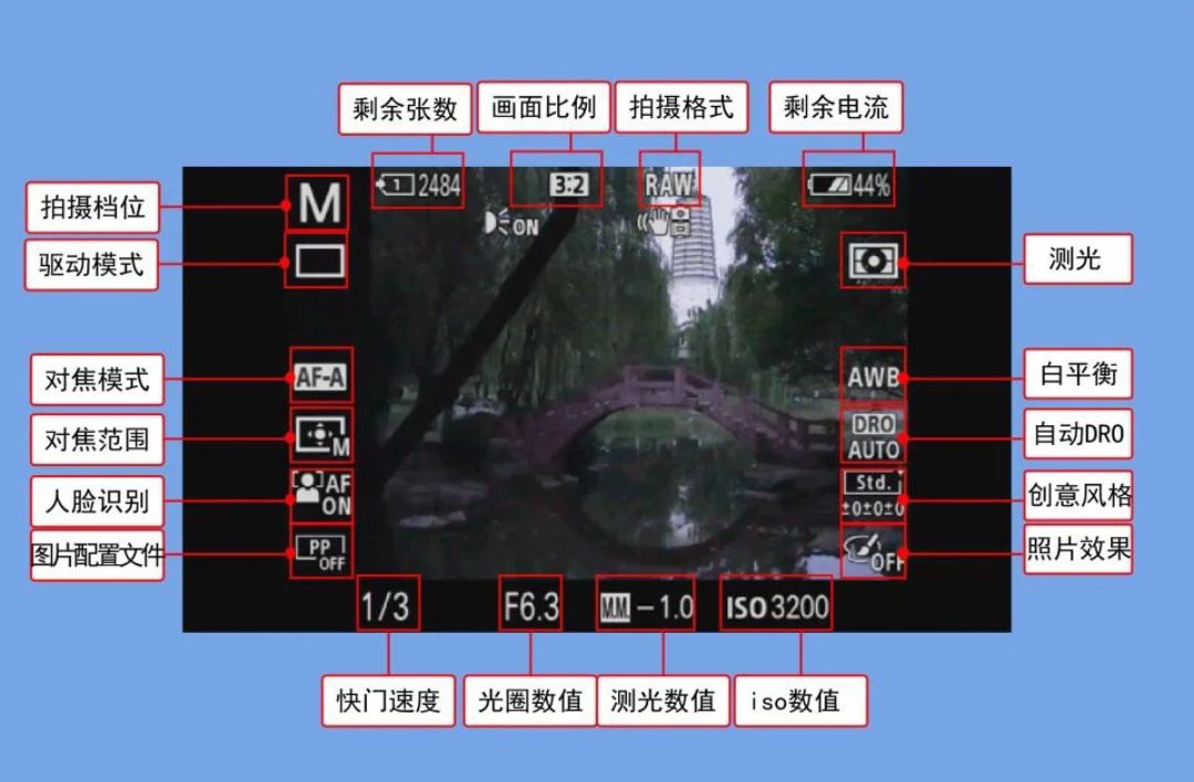 二手索尼微单相机 (索尼微单合肥专卖)