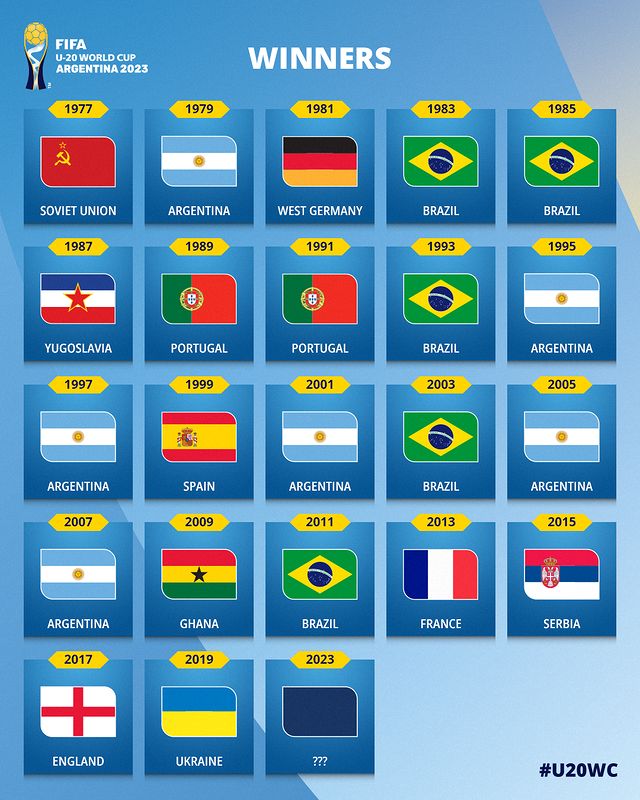 05年世青赛阿根廷梅西,世青赛出来的球星