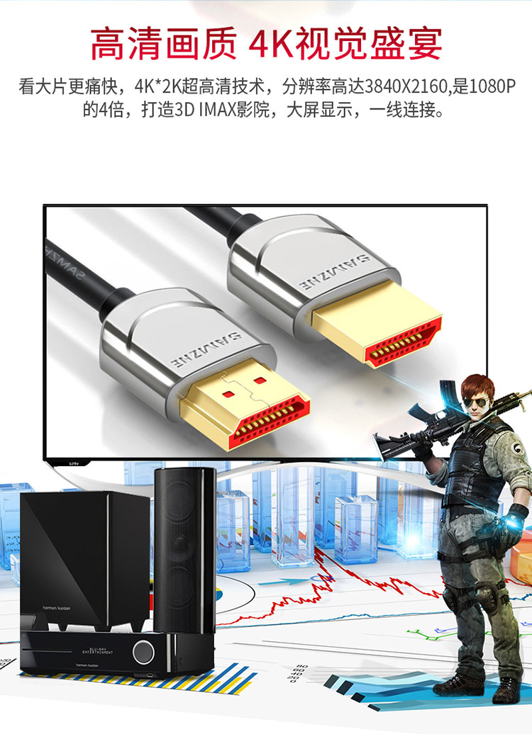 hdmi设备是不是都支持hdcp,怎么区分dp接口和hdmi接口