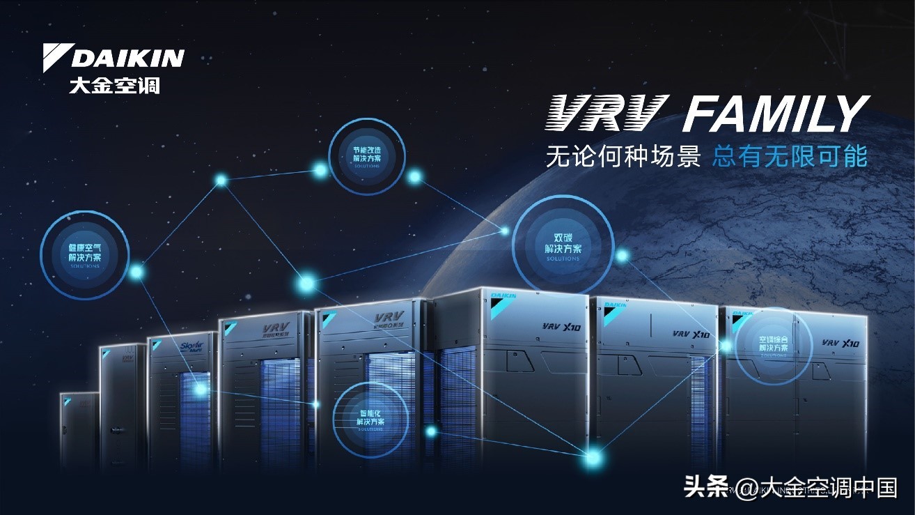 节能减排为绿色发展贡献力量,绿色低碳发展建言献策