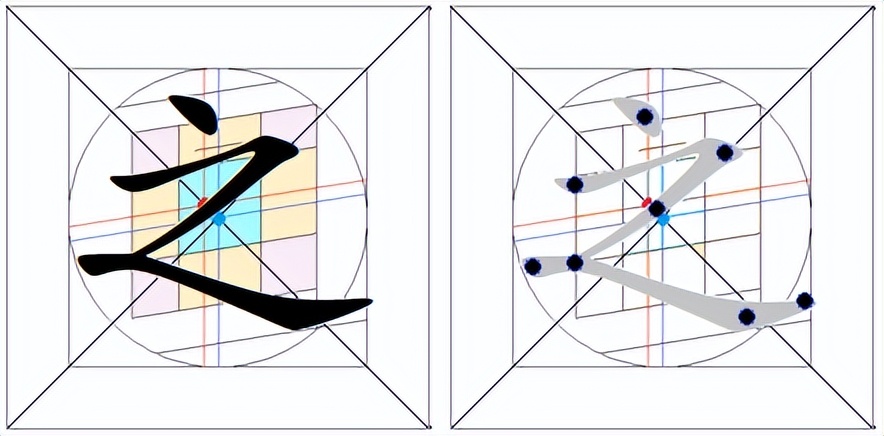全网最难写的字该怎么写,史上最难写的字的技巧