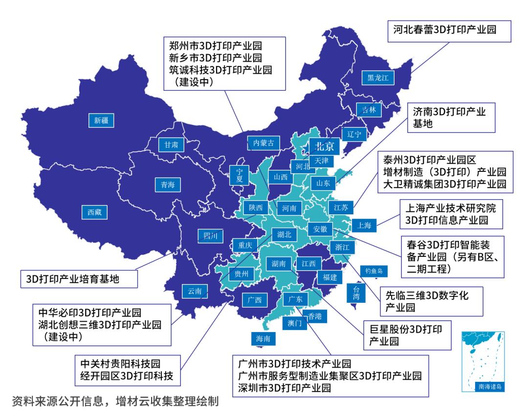 上周3d打印行业发生的大事,3d打印行业风险与对策