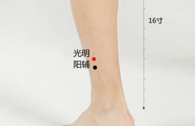 消肿的针水有哪些,消肿三针