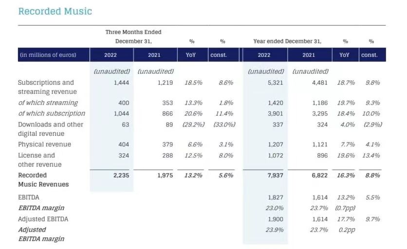 苹果遭欧盟反垄断机构,苹果遭美国反垄断机构审查