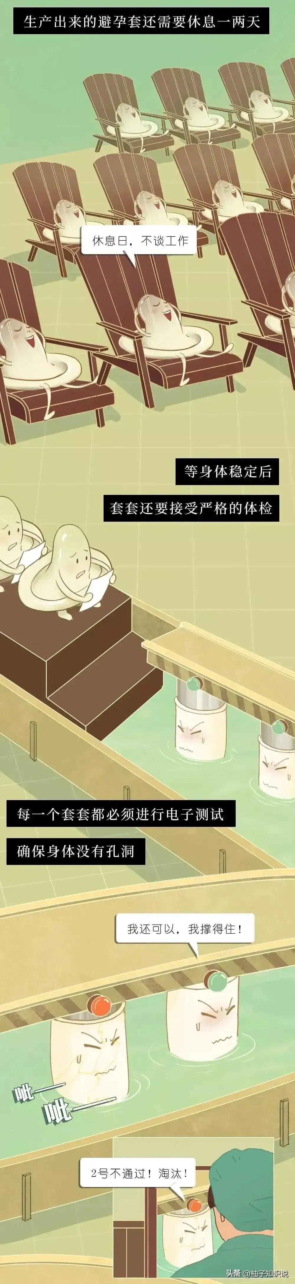 避孕套的小知识你了解多少,不正经的科普小视频