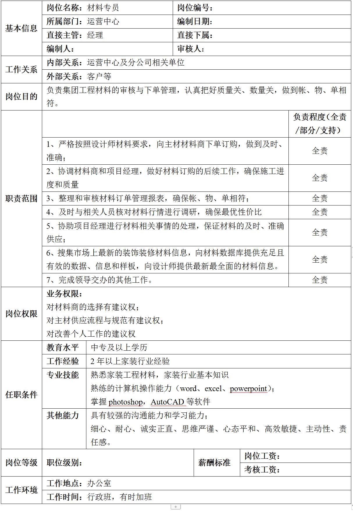 装企工程部人员架构,43厂装配工