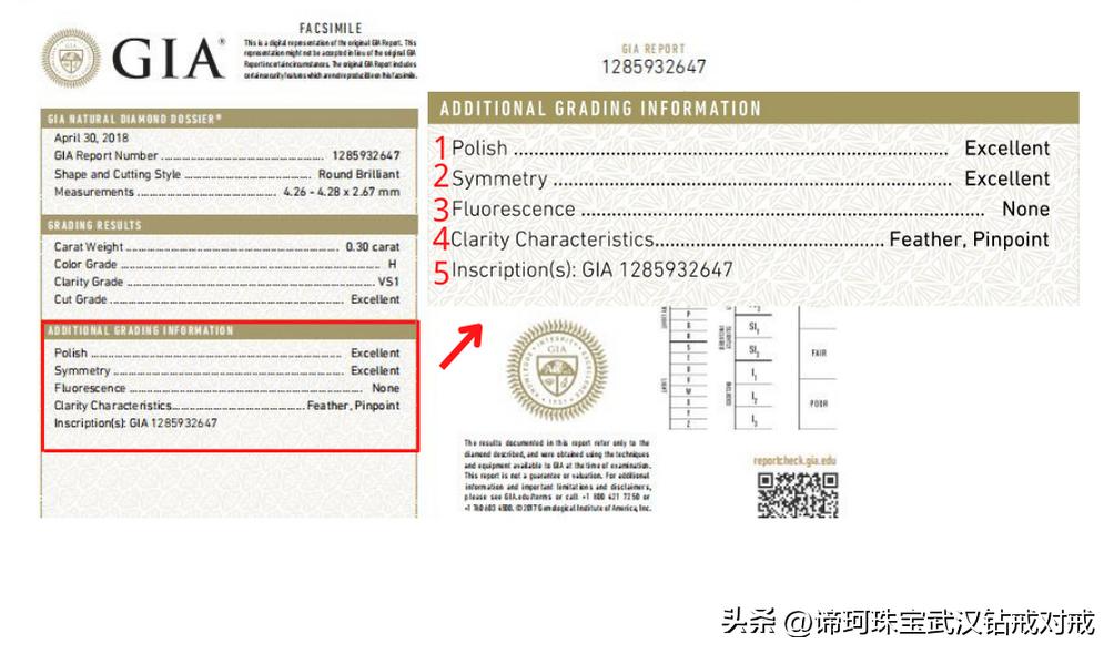 手把手告诉你gia证书怎么查询,gia证书讲解视频