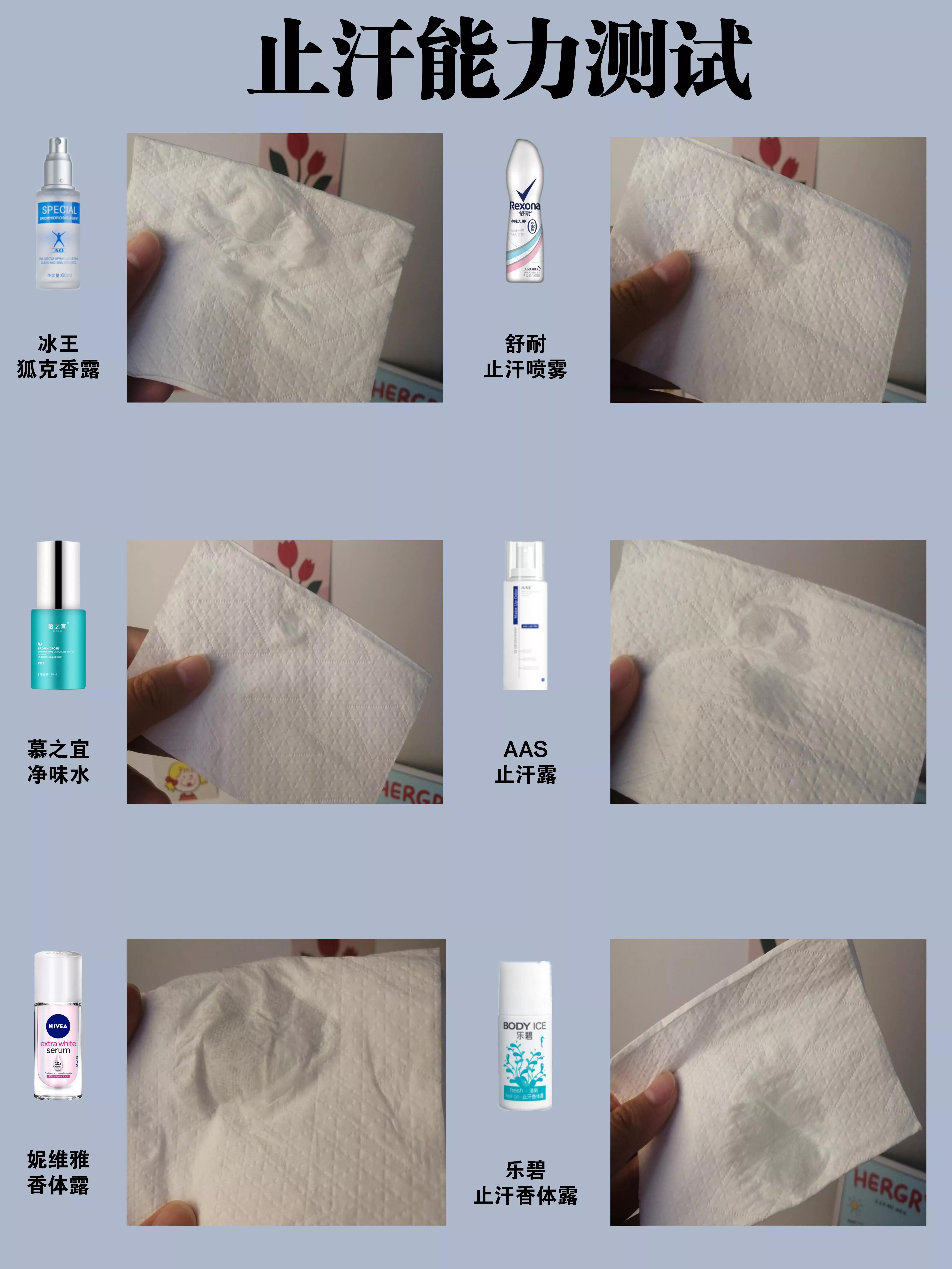 十款学生*党**平价止汗露大测评：止汗石槽点太多，这款国货成黑马