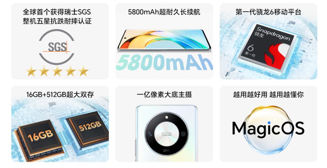 荣耀x50手机骁龙6什么水平,荣耀x50骁龙8+满血版手机测评