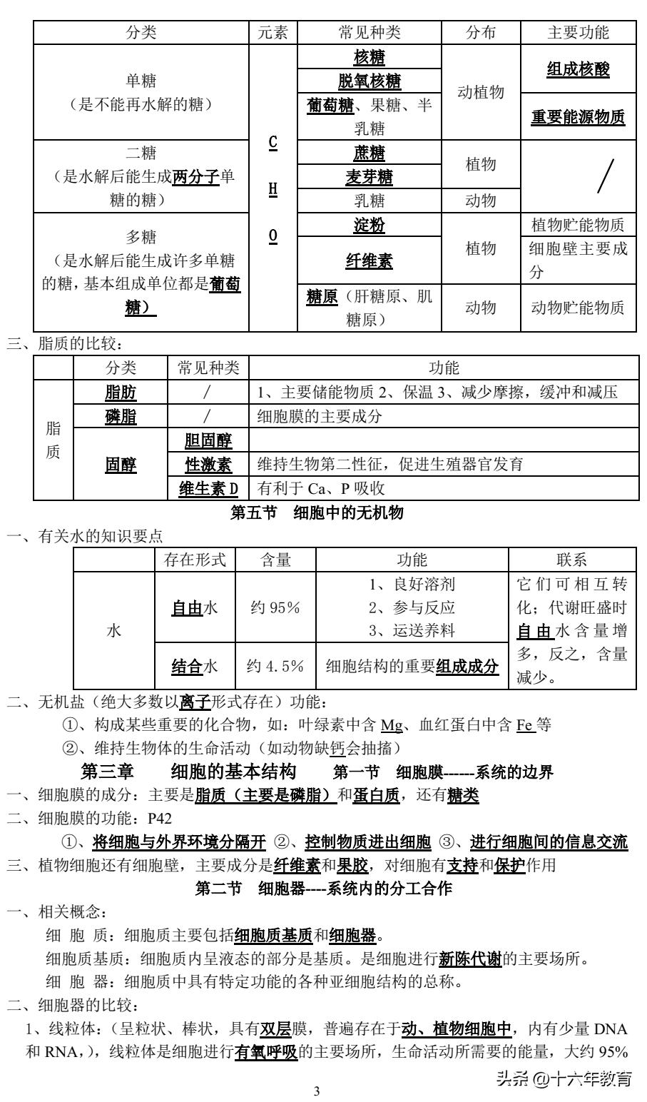 高一期末生物复习必备知识点,高考生物常考点总结