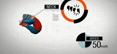 安全座椅的隐藏猫腻你中招了吗,买汽车儿童安全座椅注意什么