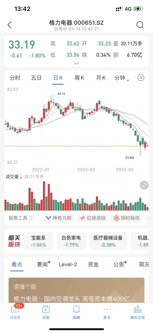 实时看盘技巧,看盘新手必备技巧