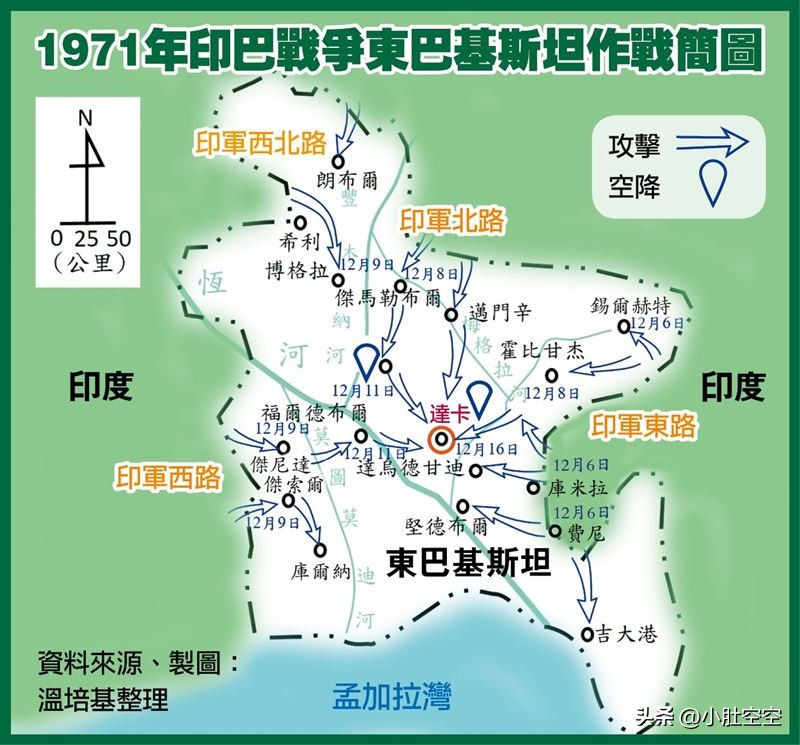 宸村熀鏂潶涓庡嵃搴︾殑鍦扮紭鍏崇郴,鍗椾簹鍦扮紭鏀挎不鍘嗗彶婕斿彉