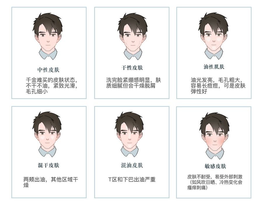 什么洗面奶好用不踩雷,黑名单洗面奶测评