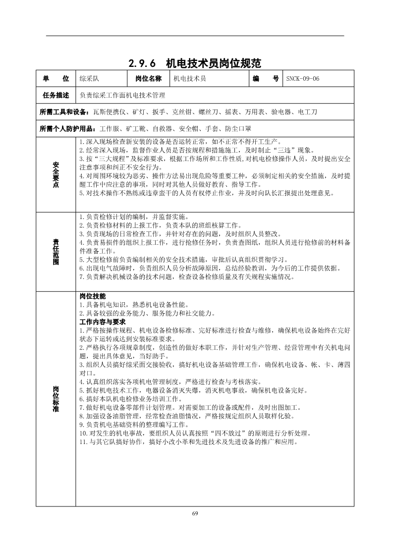 员工不安全行为管控,对于员工不安全行为怎么处理