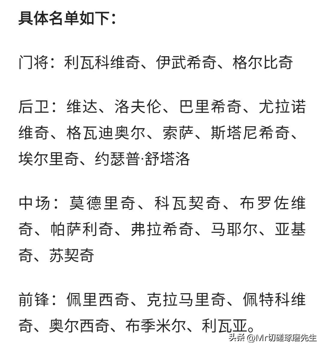 卡塔尔世界杯32支队伍,卡塔尔世界杯决赛两球队人员名单