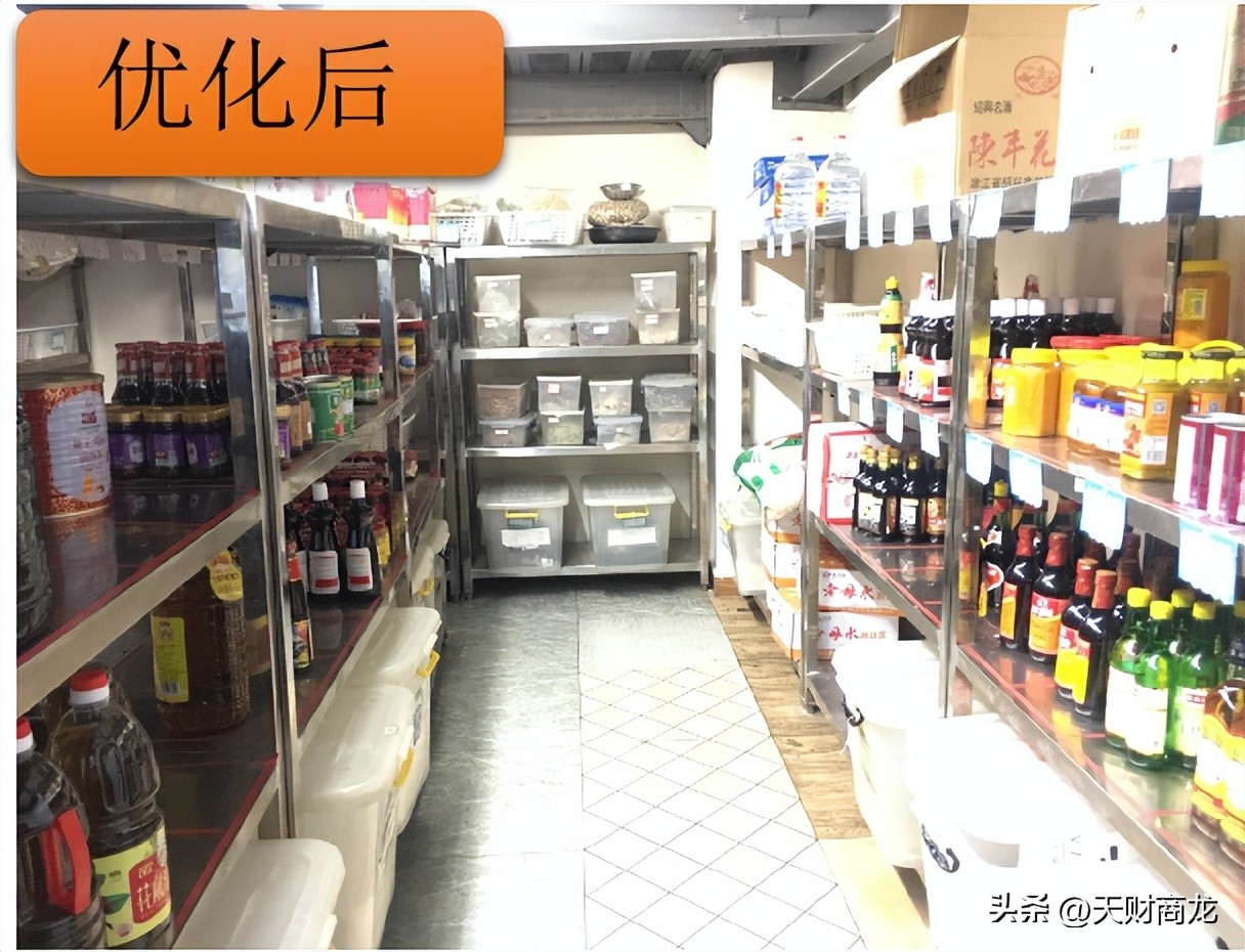 怎么设定某个产品的毛利率,如何通过餐饮财务提高毛利率