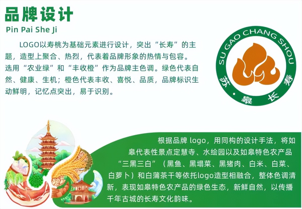 “苏·皋长寿”——如皋市区域公共品牌推广会隆重召开!