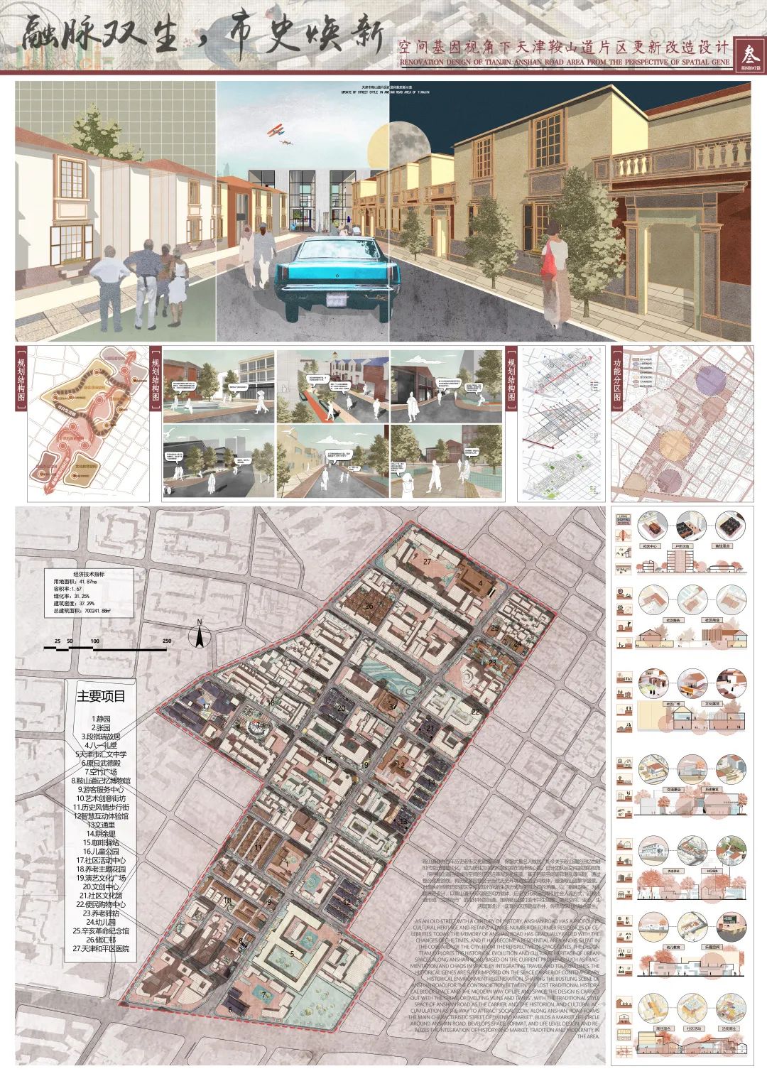 北京交通大学建筑学硕士就业前景,北京交通大学建筑学2020选科要求