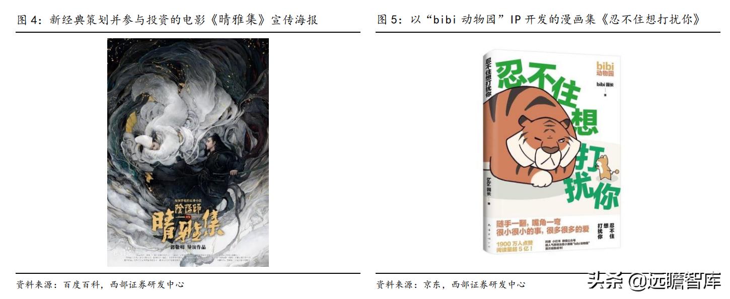 自有图书,自有版权图书推荐