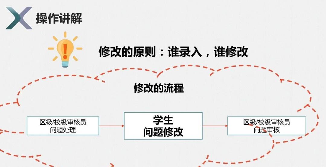 上海2023中考名额到校志愿怎么填,2023上海中考志愿填写方法