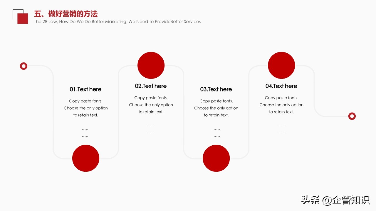 企管知识：营销与服务一文案完整*载下**即用