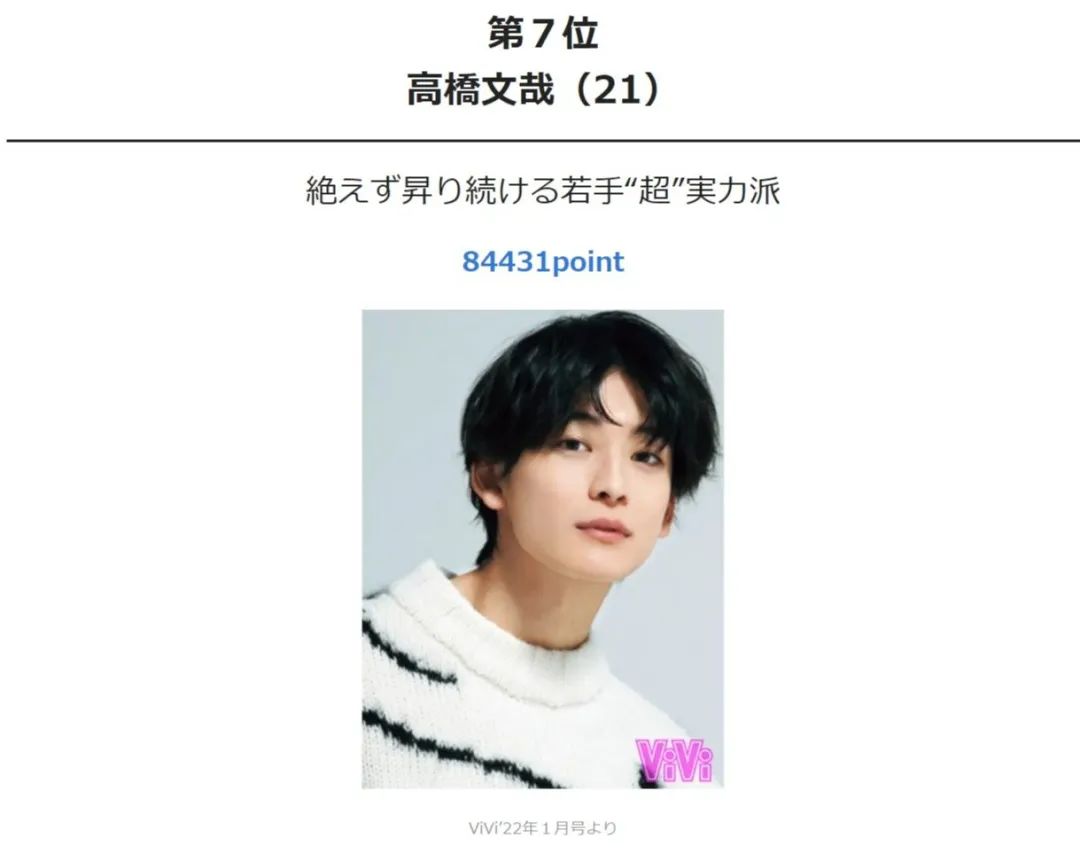 日本国宝级前十帅哥,日本国宝级帅哥出炉第一名