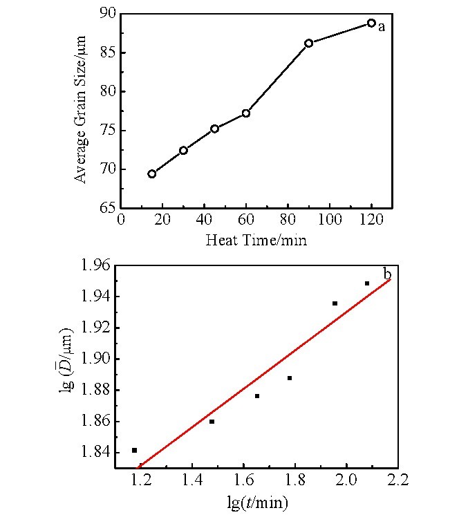 硼元素对睾酮的影响,硼元素的亲氧性