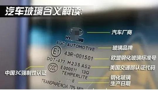 准备买车？切记按照这些专业详细步骤验完车再交钱，纯干货