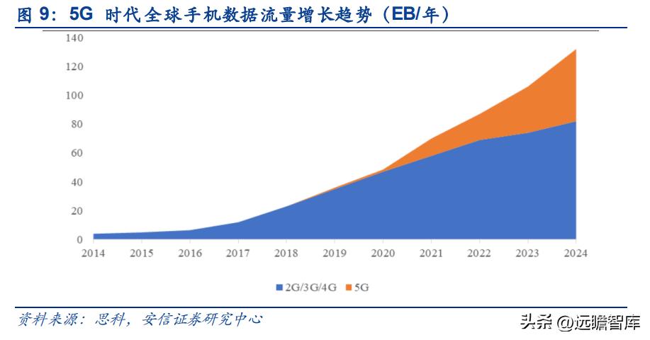 奥飞数据云计算产业园,奥飞数据在海外市场的拓展策略