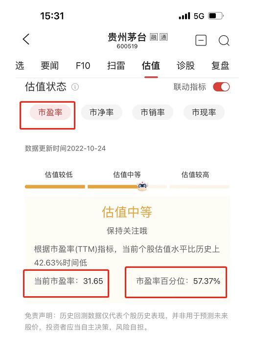 富易市盈率估值指标公式,如何计算股票市盈率等估值指标
