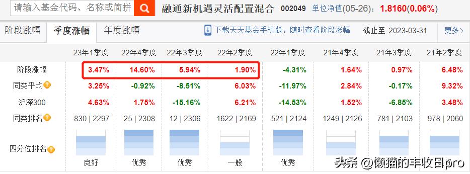 纯债基最近连跌的原因,哪个债基爆雷了一天跌多少