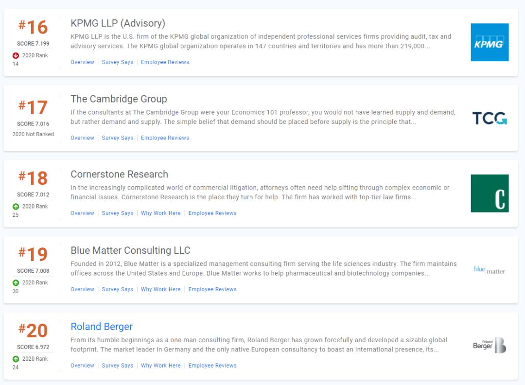 鍜ㄨ琛屼笟鐧句竾骞磋柂,鐩掑瓙璧勮