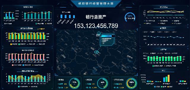 银行数据分析师前景怎么样,银行的数据分析岗位都干什么工作