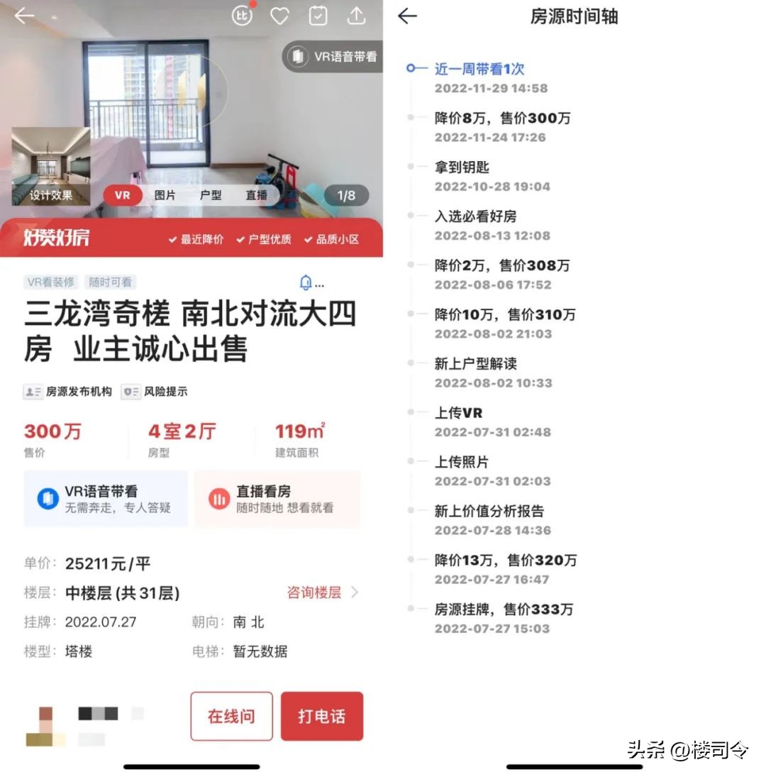 佛山二手房市场趋势,佛山二手房市场怎么样