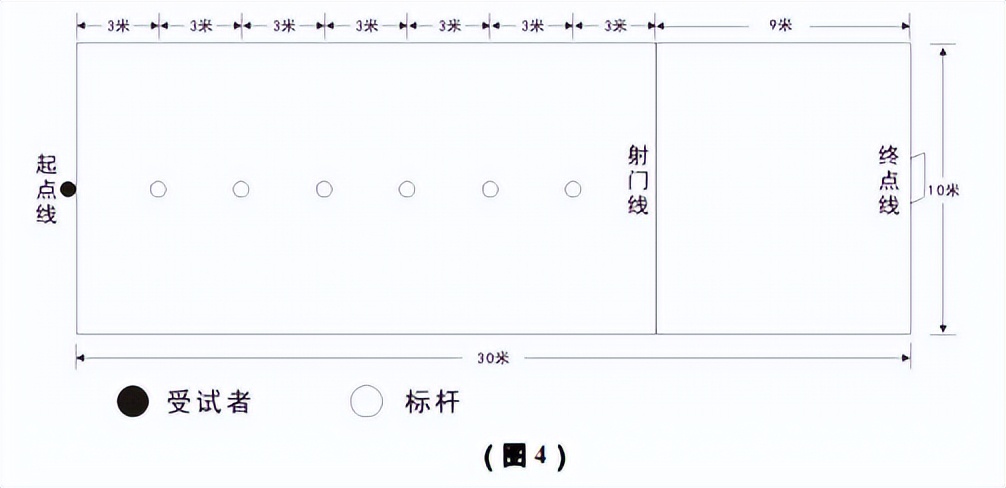 南充教育局发布中考新政策,南充市2024年中考政策公布了吗