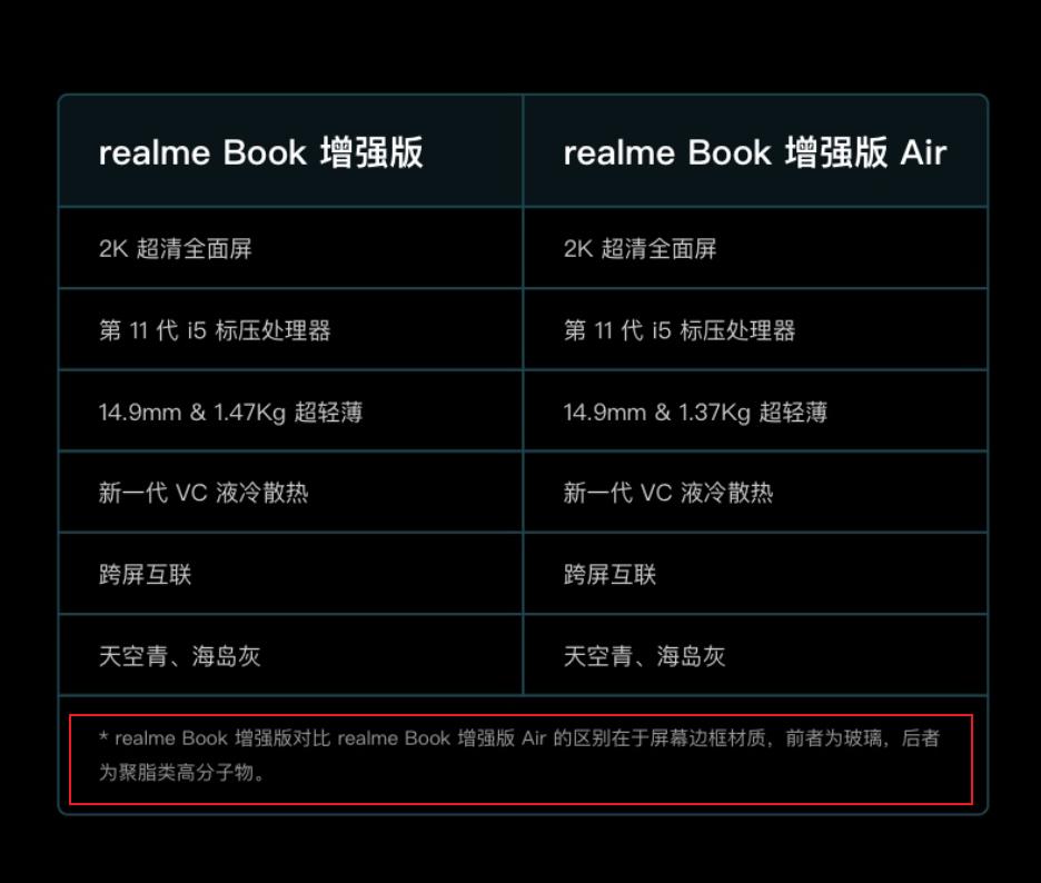 2022公认4000左右最好笔记本,2022笔记本推荐4000到5000