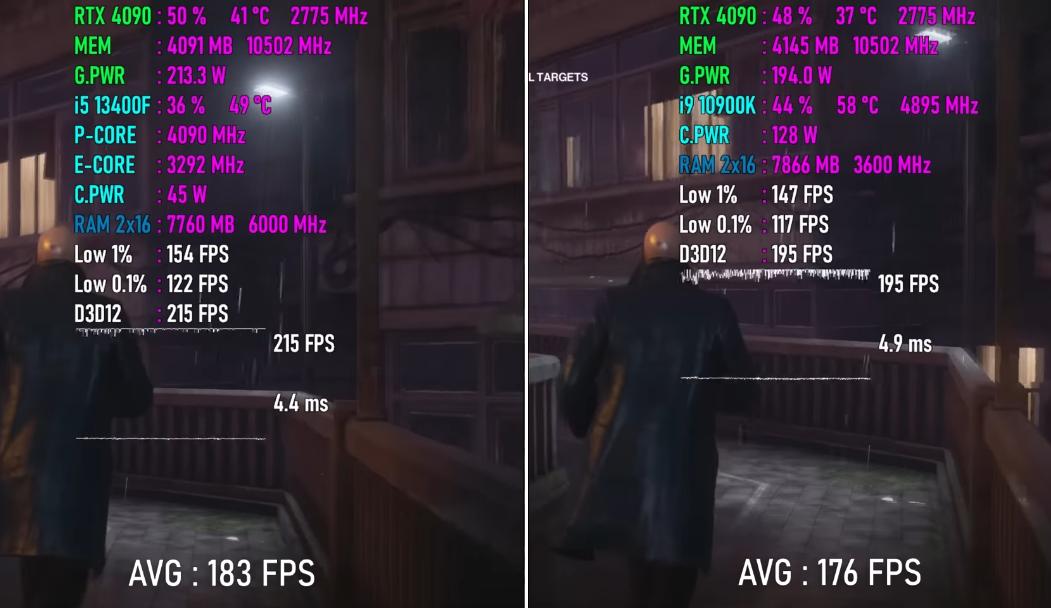 i5-13500hx对比i9-12900hx,酷睿i9-12900h和酷睿i5-13500h