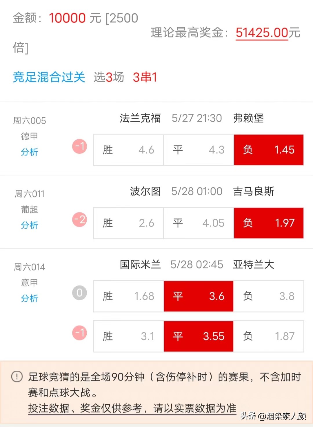 5月2日竞彩足球有什么比赛,5月27日足球竞彩