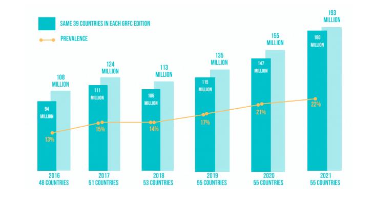 种植海水稻有什么好处,海水稻好吃还是难吃