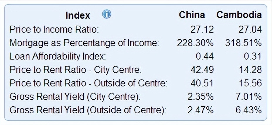 一张1000越南纸币等于多少人民币,十元人民币在越南能买多少货