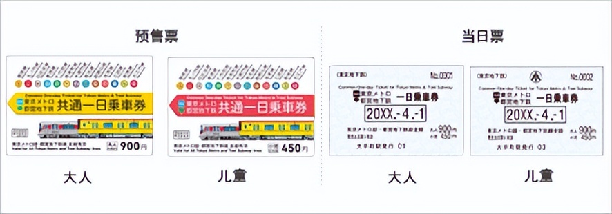 东京交通图解大全,东京交通线路图