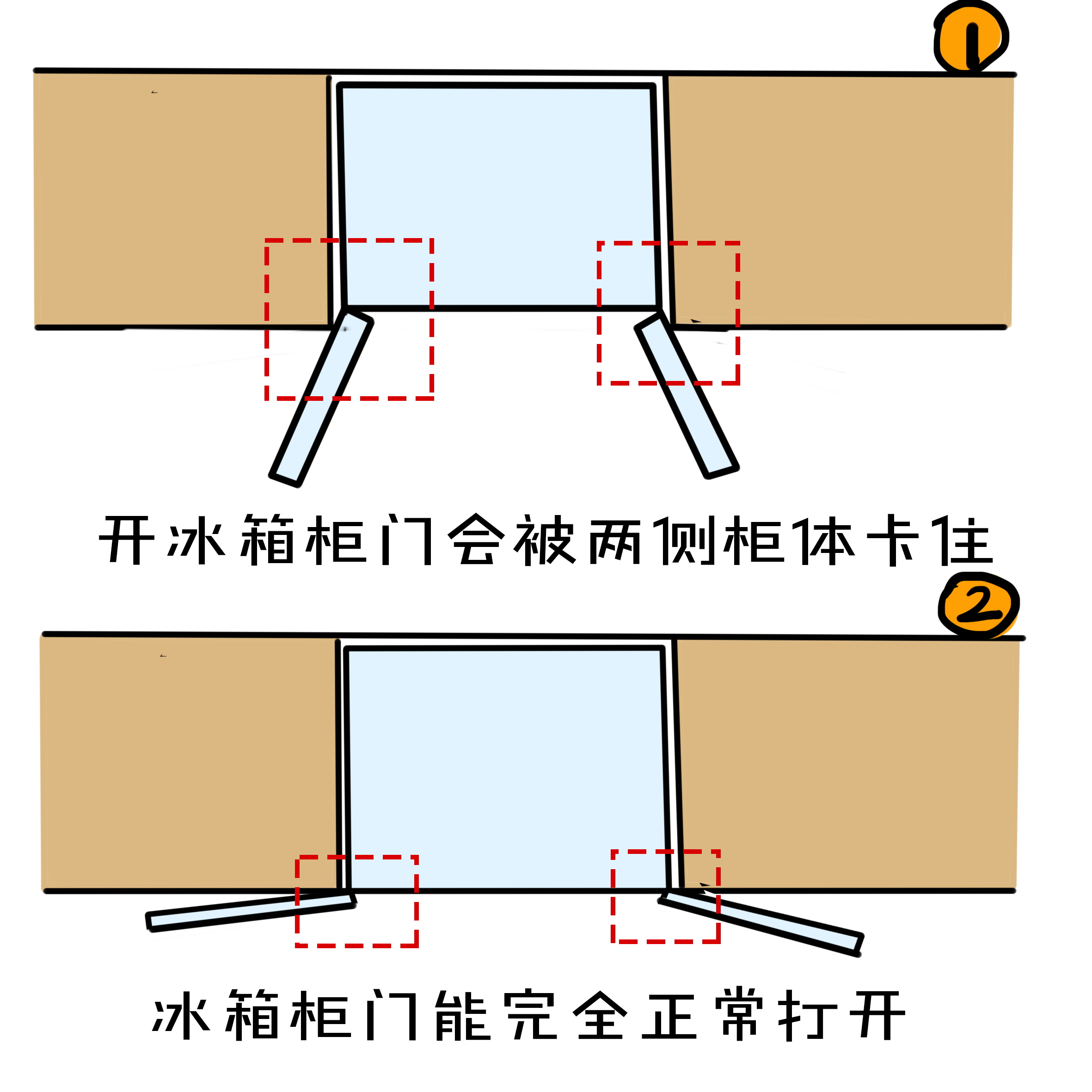 冰箱怎么选才能避坑,冰箱怎么选记住这五点