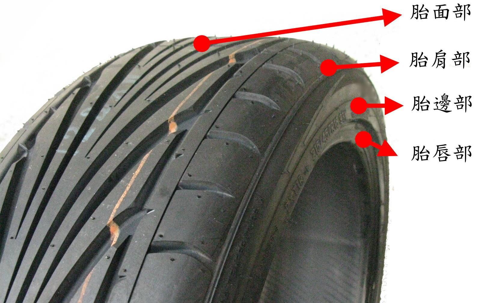 怎么看汽车轮胎耐磨程度,汽车轮胎买耐磨的好还是静音的好