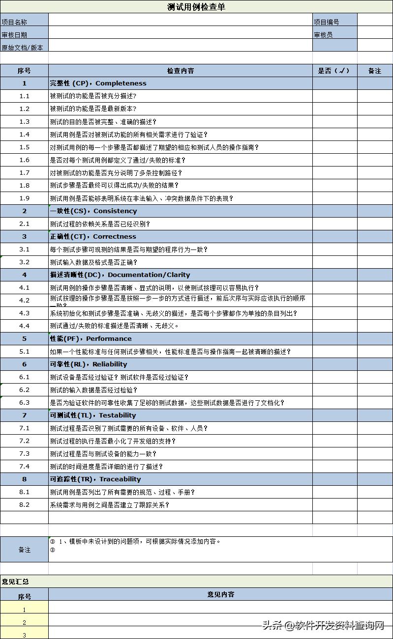 评审检查单-用户需求检查单、详细设计检查单、概要设计检查单
