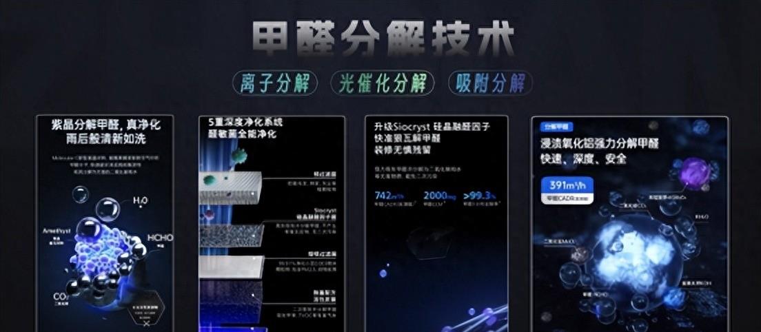 避免甲醛超标选什么家具,亚都能吸附甲醛吗