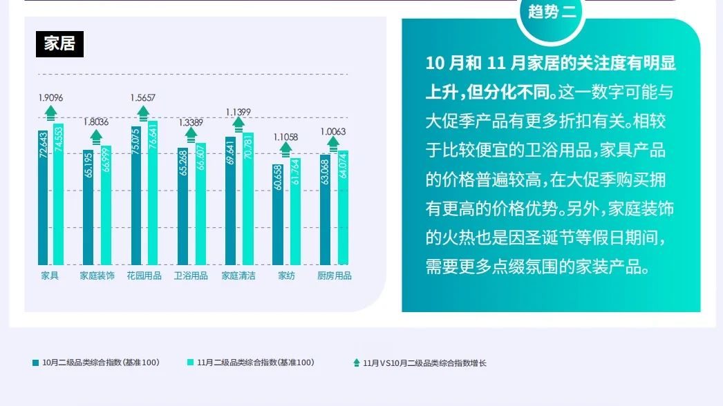 坚持以市场为导向的采购策略,坚持差异化产品策略