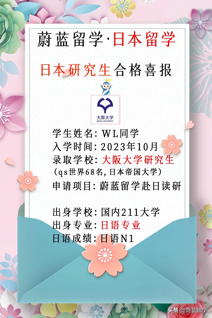 日语专业去日本读研容易吗,日语专业去日本读研究生条件