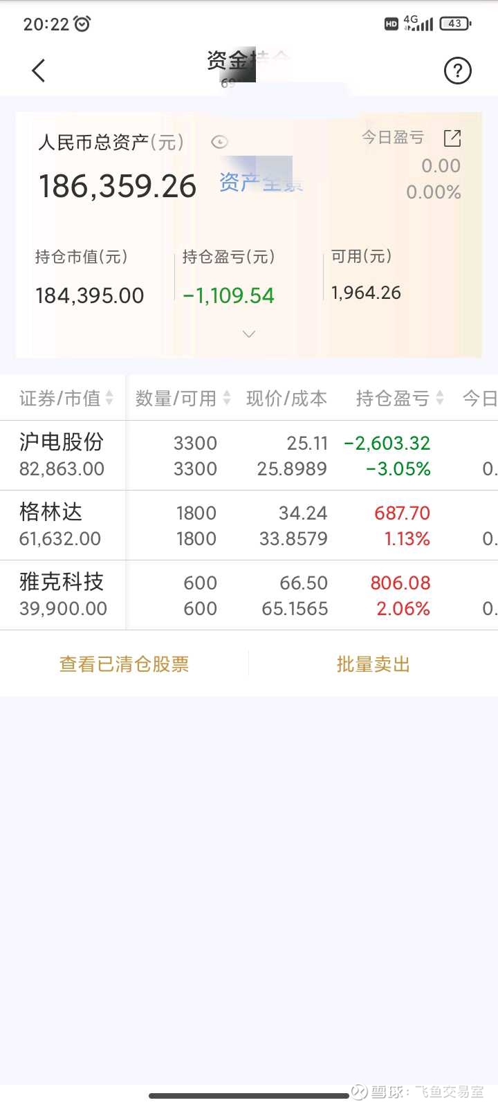 现在该买股票还是卖股票,买股票与买股票有什么不同